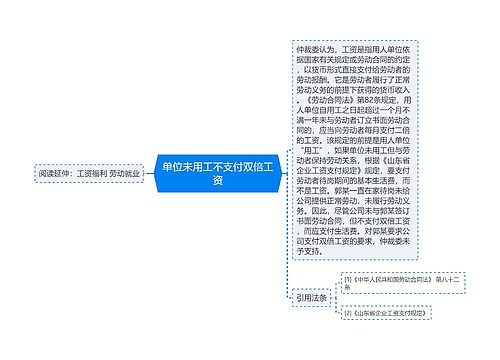 单位未用工不支付双倍工资