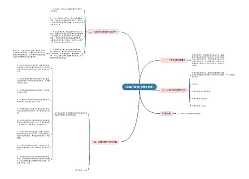 环境行政责任相关知识