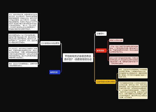 平信邮局无记录是否寄丢查不到？-消费者维权协会