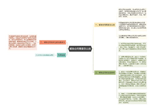 解除合同需要怎么做