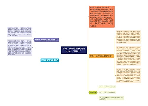 珠海一律师寄信温总理请求废止“限购令”