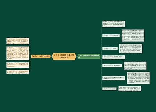 ２０１８年最新拐卖儿童罪量刑标准