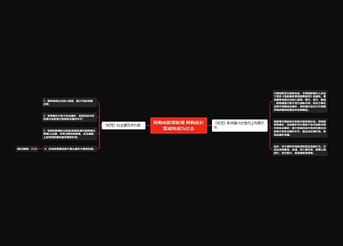 网购电影票新规 网购低价票或将成为过去