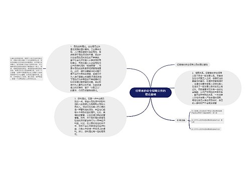 经营者的安全保障义务的理论基础