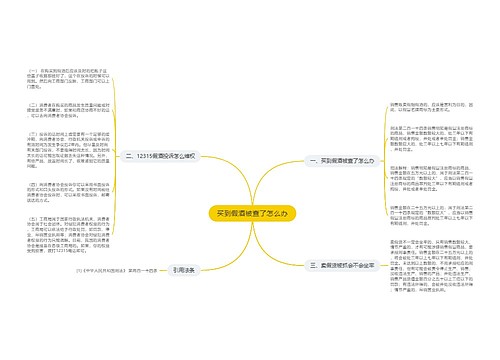 买到假酒被查了怎么办