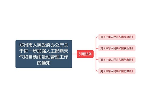 郑州市人民政府办公厅关于进一步加强人工影响天气和自动雨量站管理工作的通知