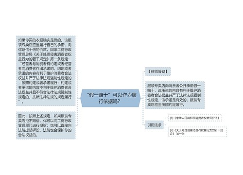 “假一赔十”可以作为履行依据吗? “假一赔十”可以作为履行依据吗?