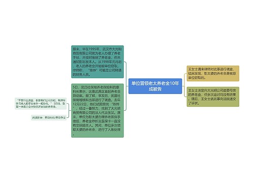 单位冒领老太养老金10年成被告