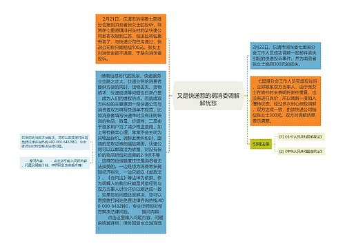 
又是快递惹的祸消委调解解忧愁
