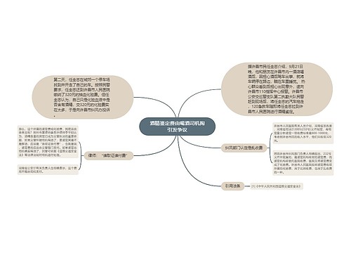 酒精鉴定费由喝酒司机掏引发争议