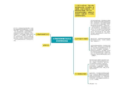 水果摊用保鲜膜无标识劣质保鲜膜或致癌