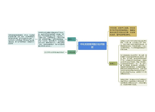 中秋消费案例提示如何维权