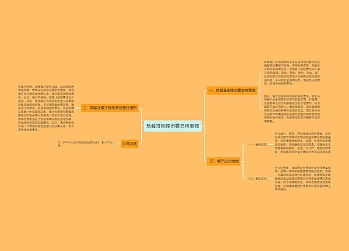 就餐滑倒摔伤要怎样索赔