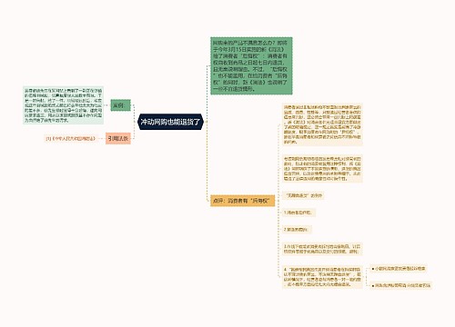 冲动网购也能退货了