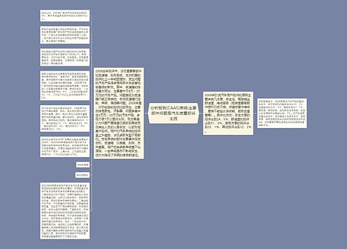 分析报告(CAAS)表明:主要部件问题是汽车质量投诉主因