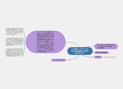 关于加强“12315”官方标志保护的通知(工商消字[2009]201号）