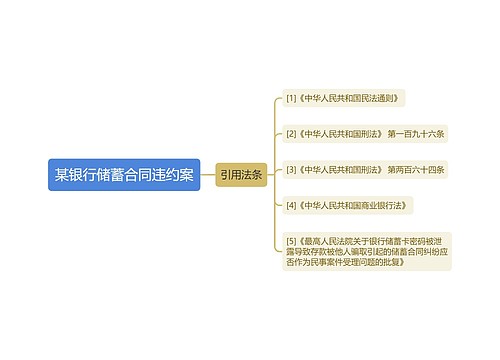 某银行储蓄合同违约案