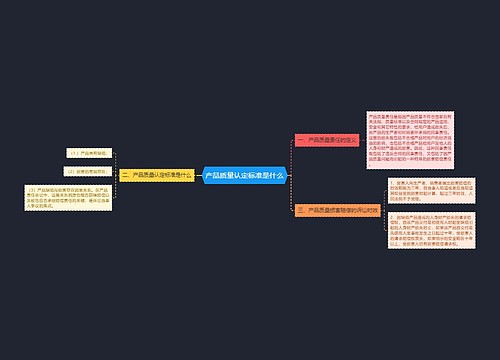 产品质量认定标准是什么