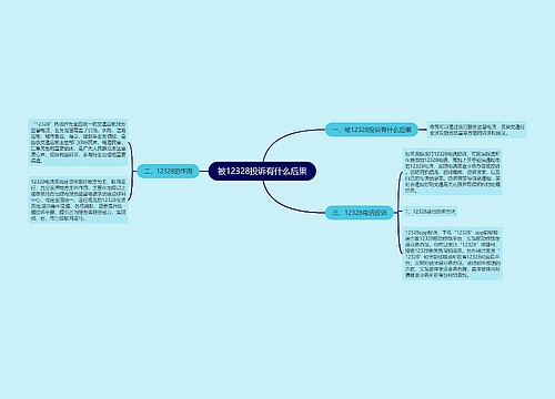 被12328投诉有什么后果