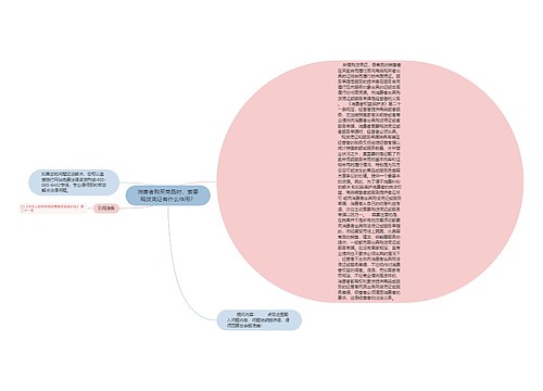 消费者购买商品时，索要购货凭证有什么作用？