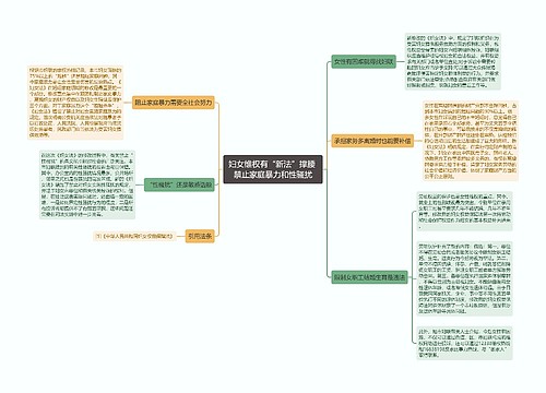 妇女维权有“新法”撑腰 禁止家庭暴力和性骚扰