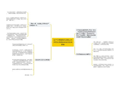 生产日期竟是兑奖截止时间网友质疑娃哈哈忽悠消费者