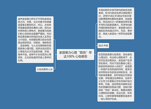 家庭暴力心理“致伤”率达100% 心伤难愈