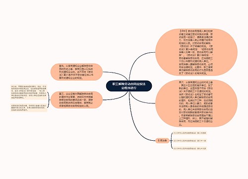 职工解除劳动合同应按法定程序进行