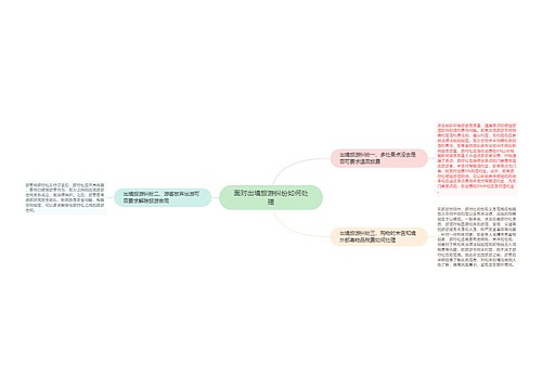 面对出境旅游纠纷如何处理