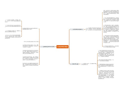 社保证明相关规定