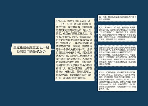 景点免票渐成主流 五一各地景区门票免多涨少