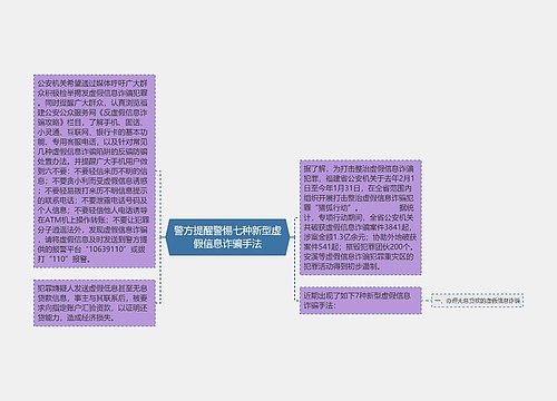 警方提醒警惕七种新型虚假信息诈骗手法