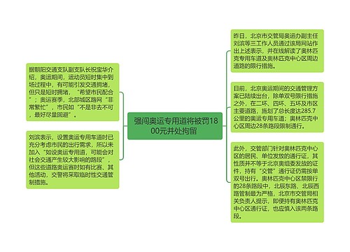  强闯奥运专用道将被罚1800元并处拘留 