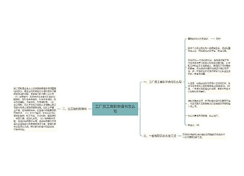 工厂员工离职申请书怎么写