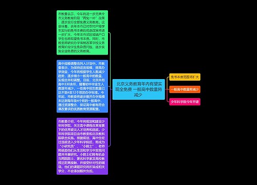  北京义务教育年内有望实现全免费 一般高中数量将减少 