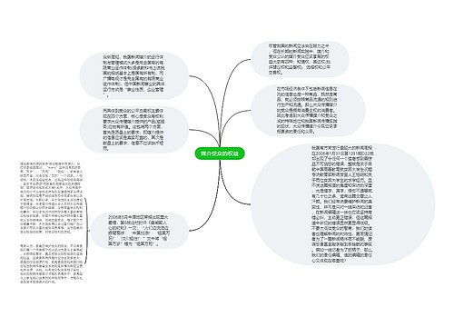 媒介受众的权益