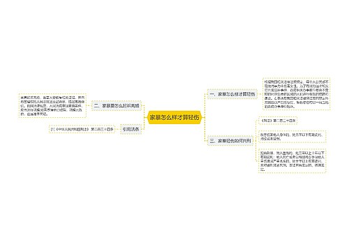 家暴怎么样才算轻伤