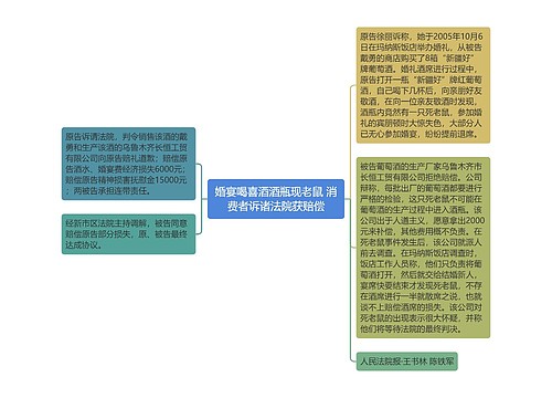 婚宴喝喜酒酒瓶现老鼠 消费者诉诸法院获赔偿