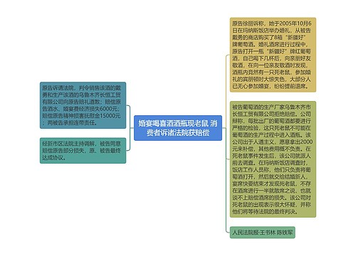 婚宴喝喜酒酒瓶现老鼠 消费者诉诸法院获赔偿