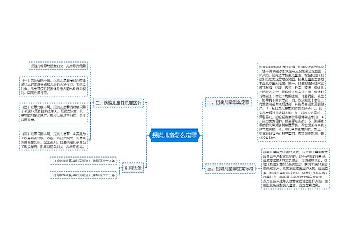 拐卖儿童怎么定罪