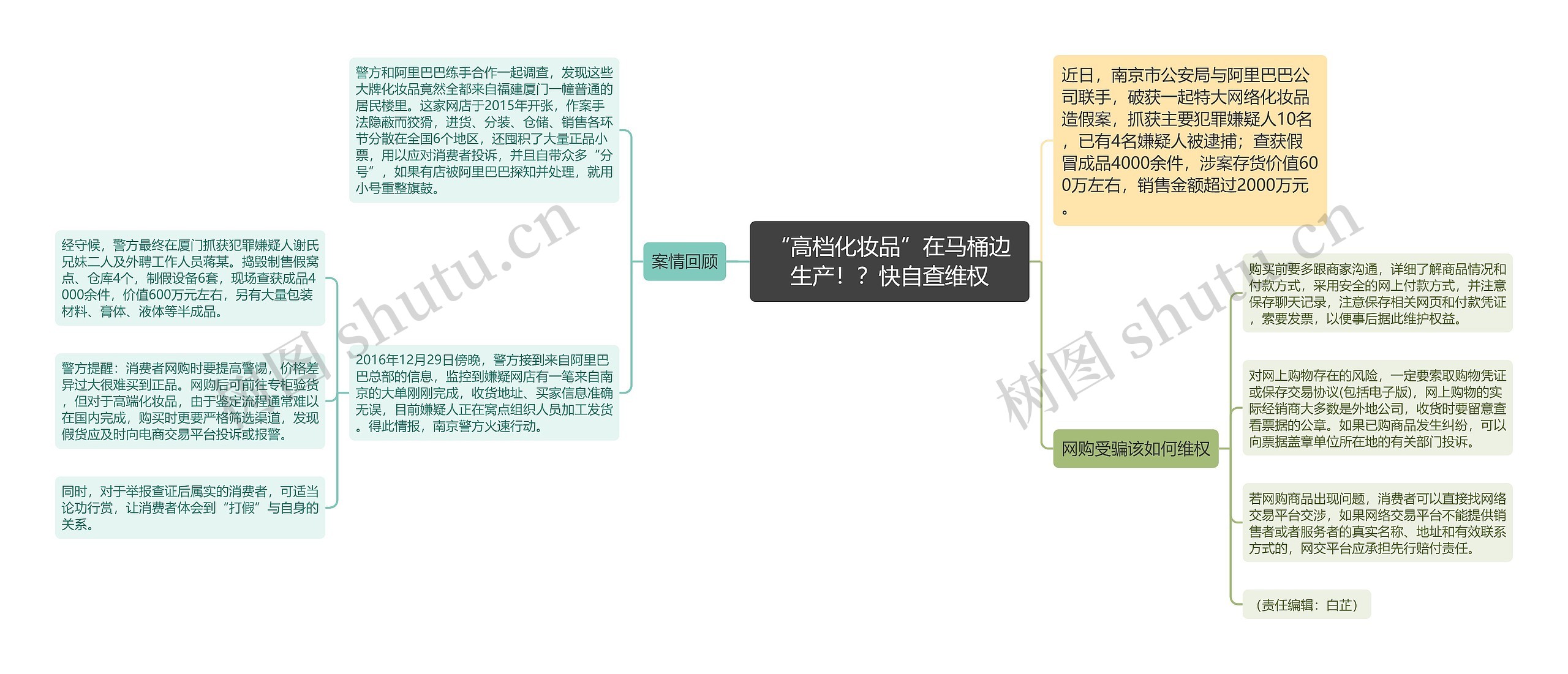 “高档化妆品”在马桶边生产!?快自查维权 “高档化妆品”在马桶边生产!?快自查维权