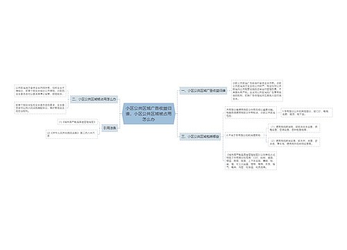 小区公共区域广告收益归谁，小区公共区域被占用怎么办