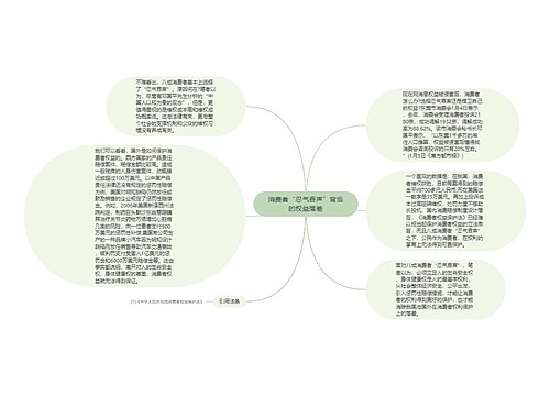 消费者“忍气吞声”背后的权益落差