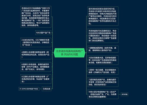 北京消协炮轰电视购物广告 列出9大问题