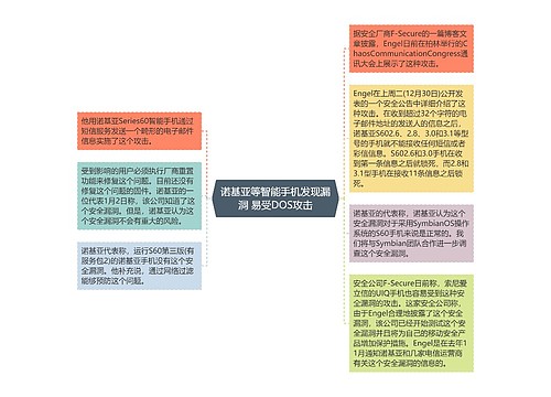 诺基亚等智能手机发现漏洞 易受DOS攻击