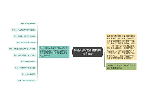 网络食品经营监督管理办法将出台