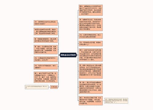 网购食品如何维权