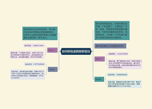 如何辨别虚假银联短信