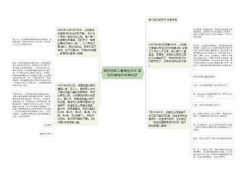 疑犯拐卖儿童潜逃日本 国际刑警组织将其抓获