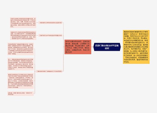 四部门联合整治APP盗版侵权